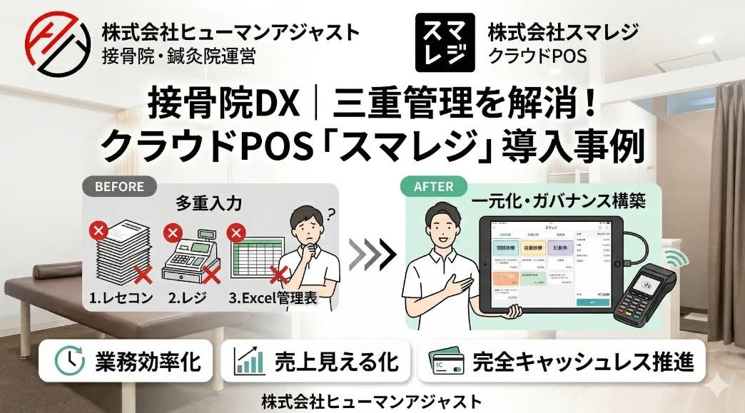 【導入事例公開】株式会社ヒューマンアジャスト、クラウドPOS「スマレジ」導入事例を公開。接骨院特有の「多重入力」を解消し、上場企業にふさわしい会計ガバナンスを構築