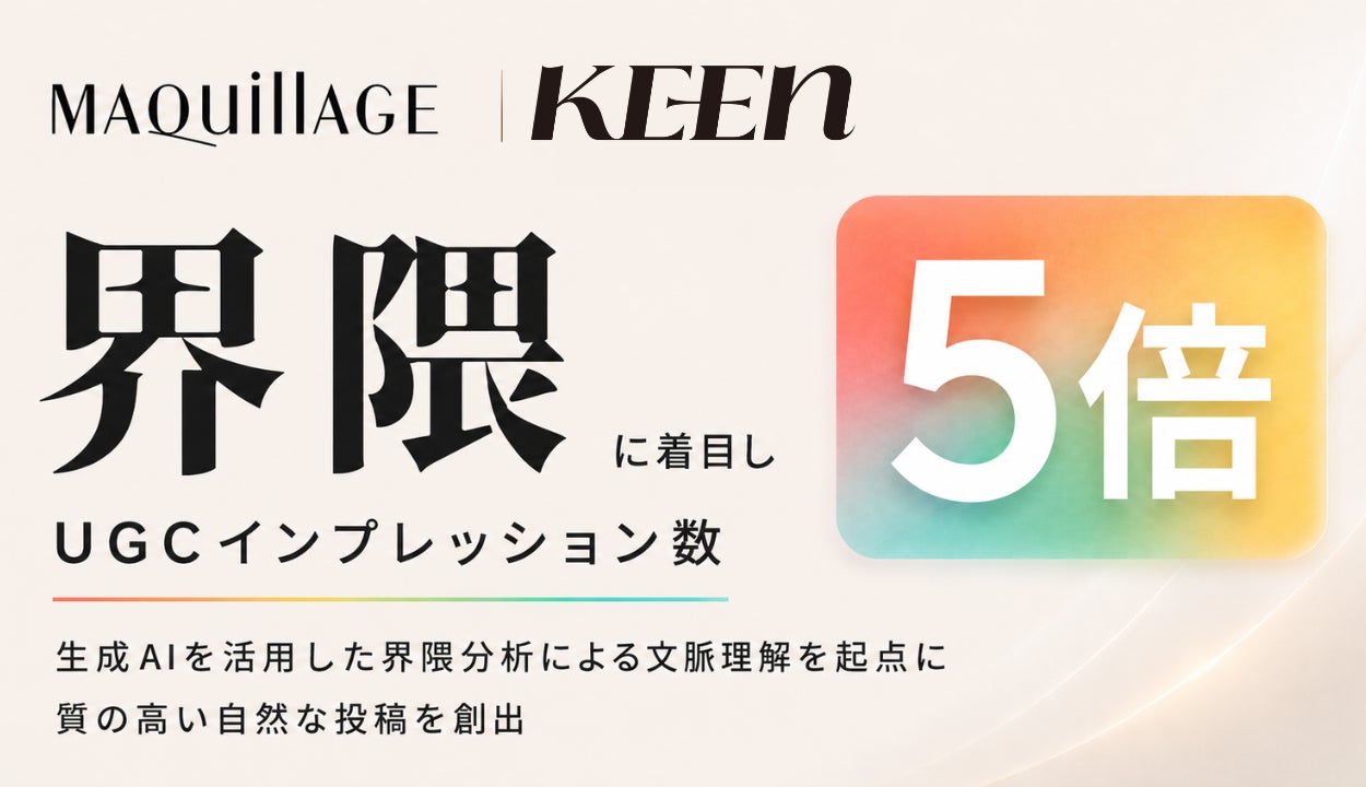 界隈マーケのKEENが資生堂『マキアージュ』のSNS施策にてUGCインプレッション数を約５倍に伸長。生成AIを活用した界隈分析による文脈理解を起点に質の高い自然な投稿を創出