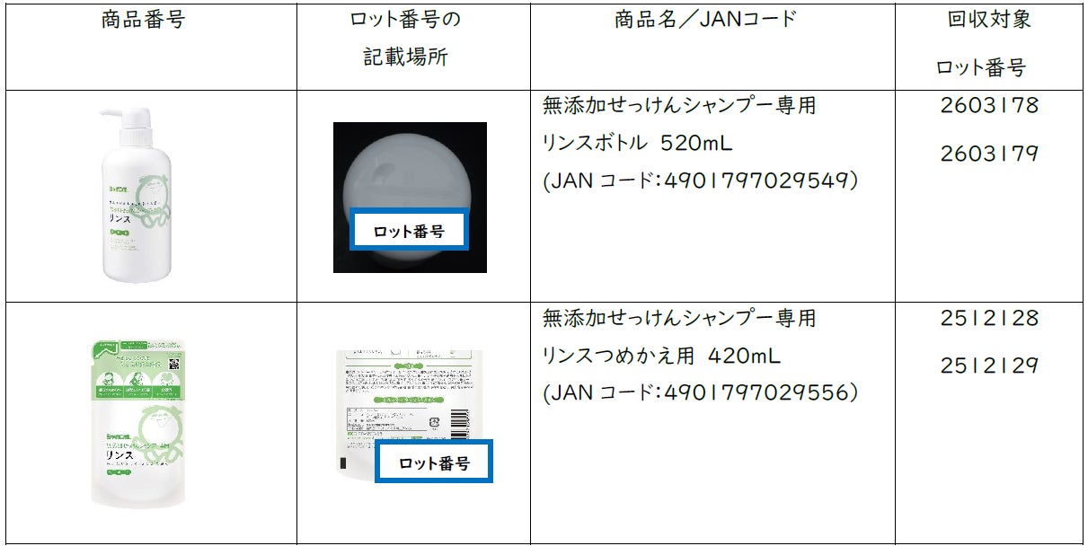 美容室Lond、バスタイムを“自分を整える時間”にする“夜美容”発想のヘアケアブランド「Organ.」発売