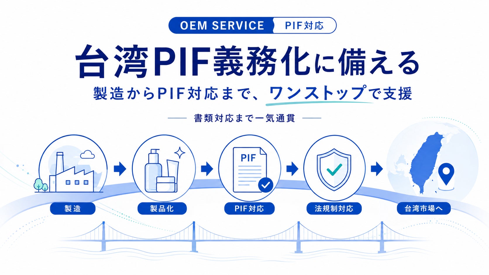 台湾PIF完全義務化を前に、製造からPIF対応まで一気通貫で引き受けるOEMサービスを開始