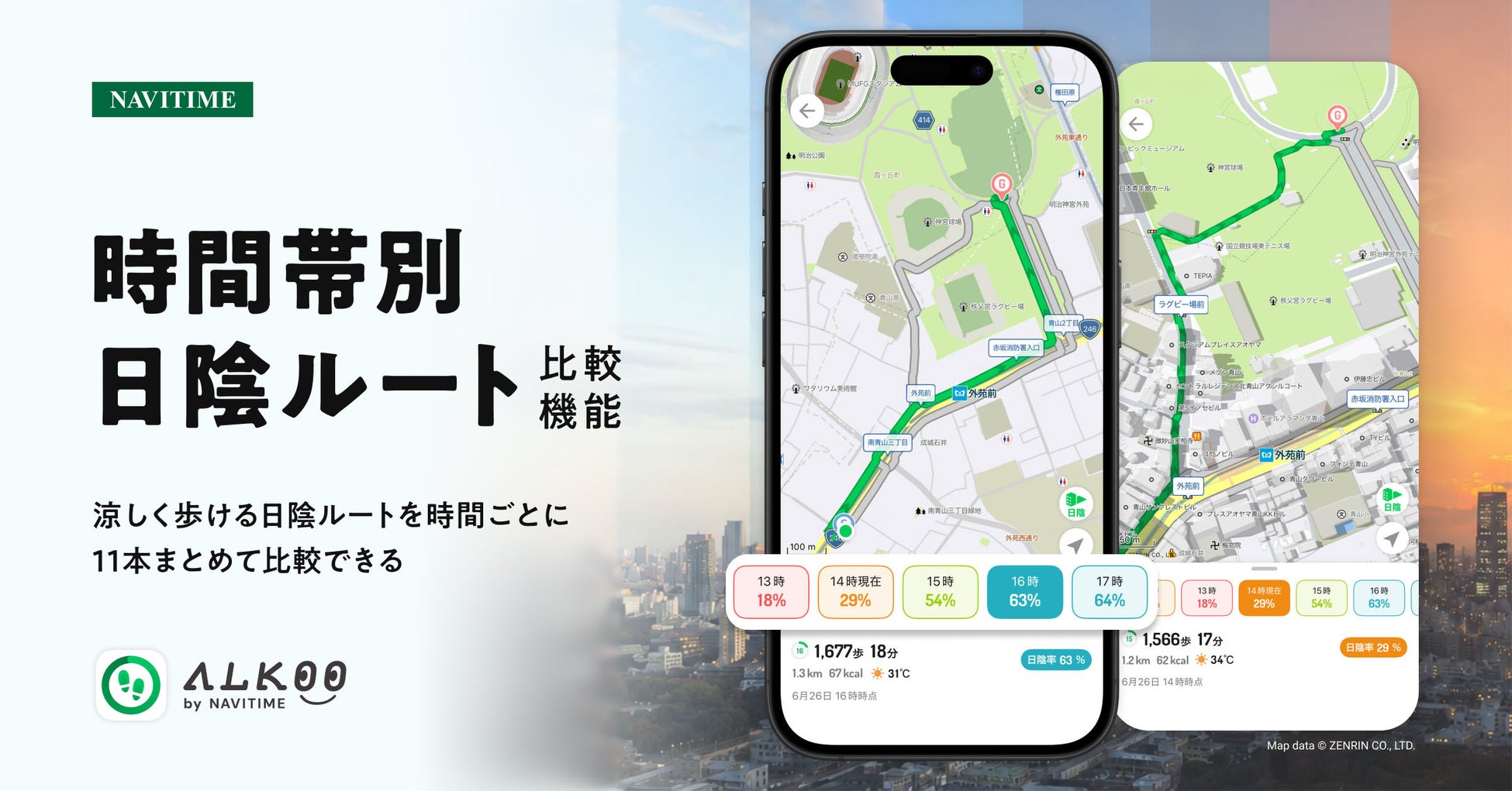 『ALKOO by NAVITIME』時間帯別日陰ルートを提供開始