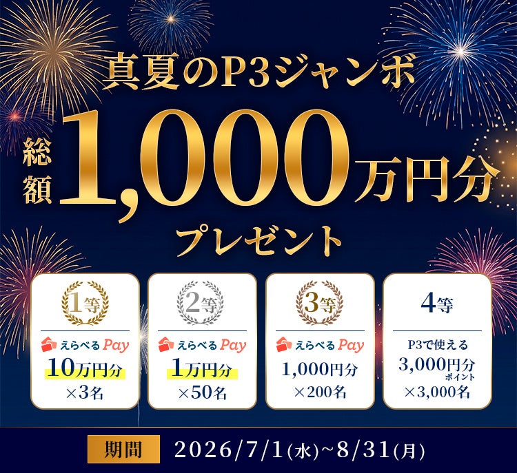 ヒカルプロデュースのNMNサプリメント「P3」より、景品総額1,000万円　　　「真夏のP3ジャンボ」開催