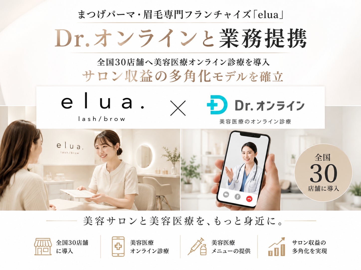 まつげパーマと眉毛専門フランチャイズ「elua」、Dr.オンラインと業務提携──全国30店舗に美容医療オンライン診療を導入し、サロン収益の多角化モデルを確立