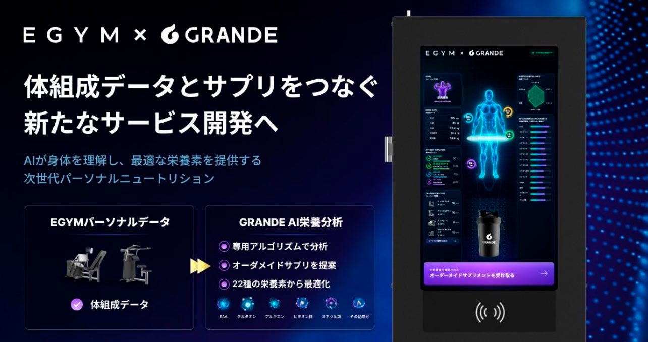 運動データと栄養をつなぐ、新たなウェルネス体験へ。
