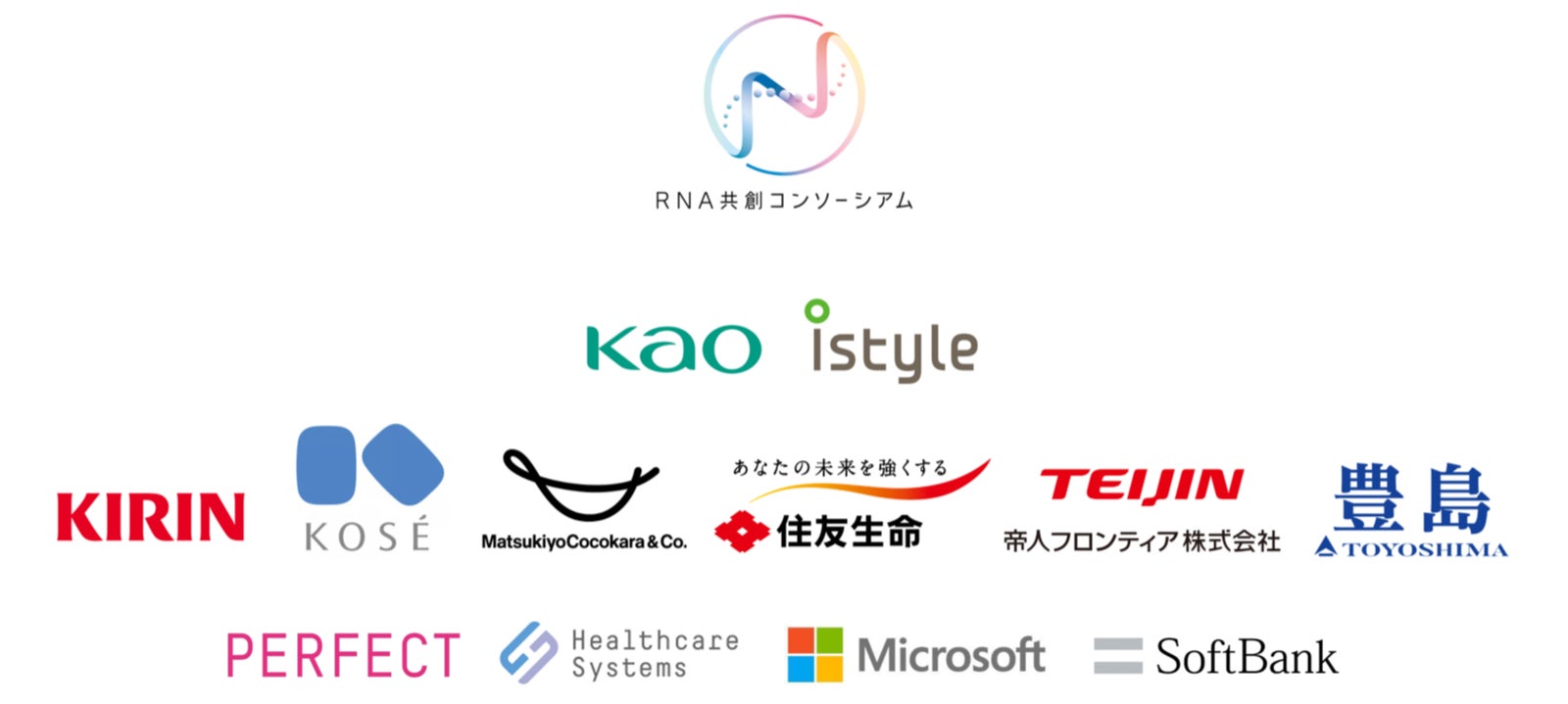住友生命、帝人フロンティア、豊島ら 5 企業が新たに参画