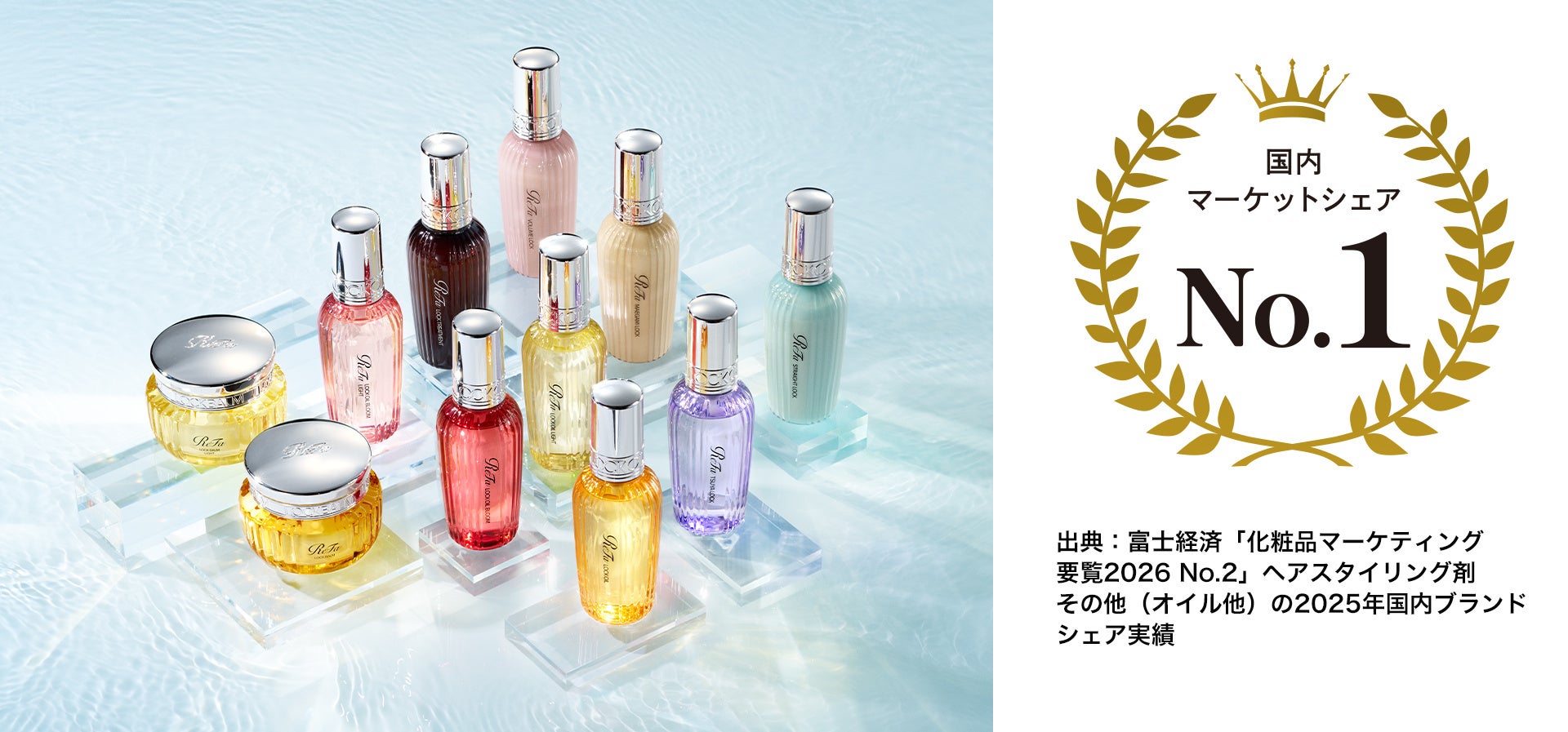 美容ブランド『ReFa（リファ）』​「ヘアスタイリング剤その他（オイル他）」の​国内ブランドシェアNo.1※を獲得​