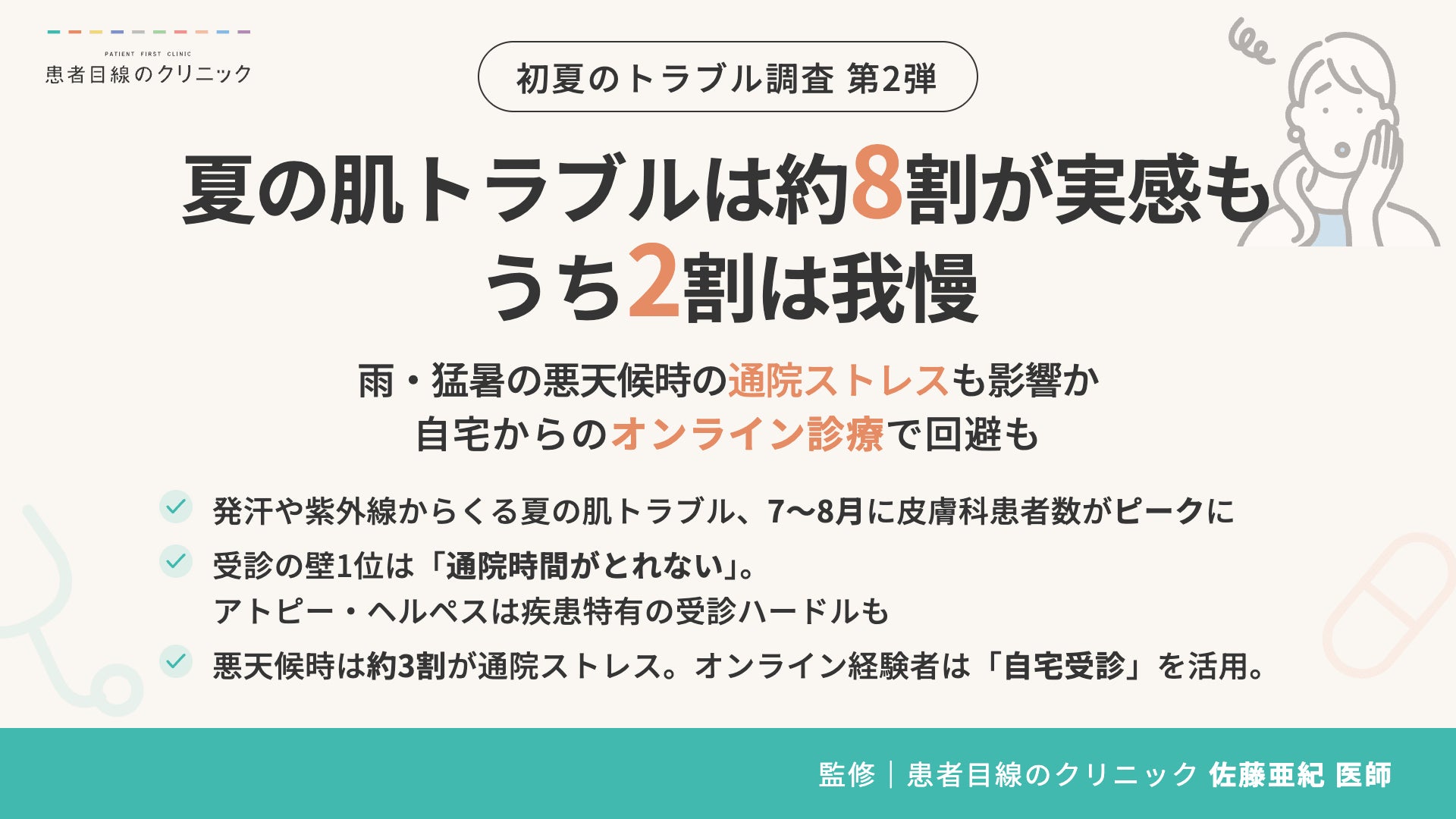 【初夏のトラブル調査 第2弾】夏の肌トラブルは約8割が実感も、うち2割は我慢　雨・猛暑の悪天候時の通院ストレスも影響か