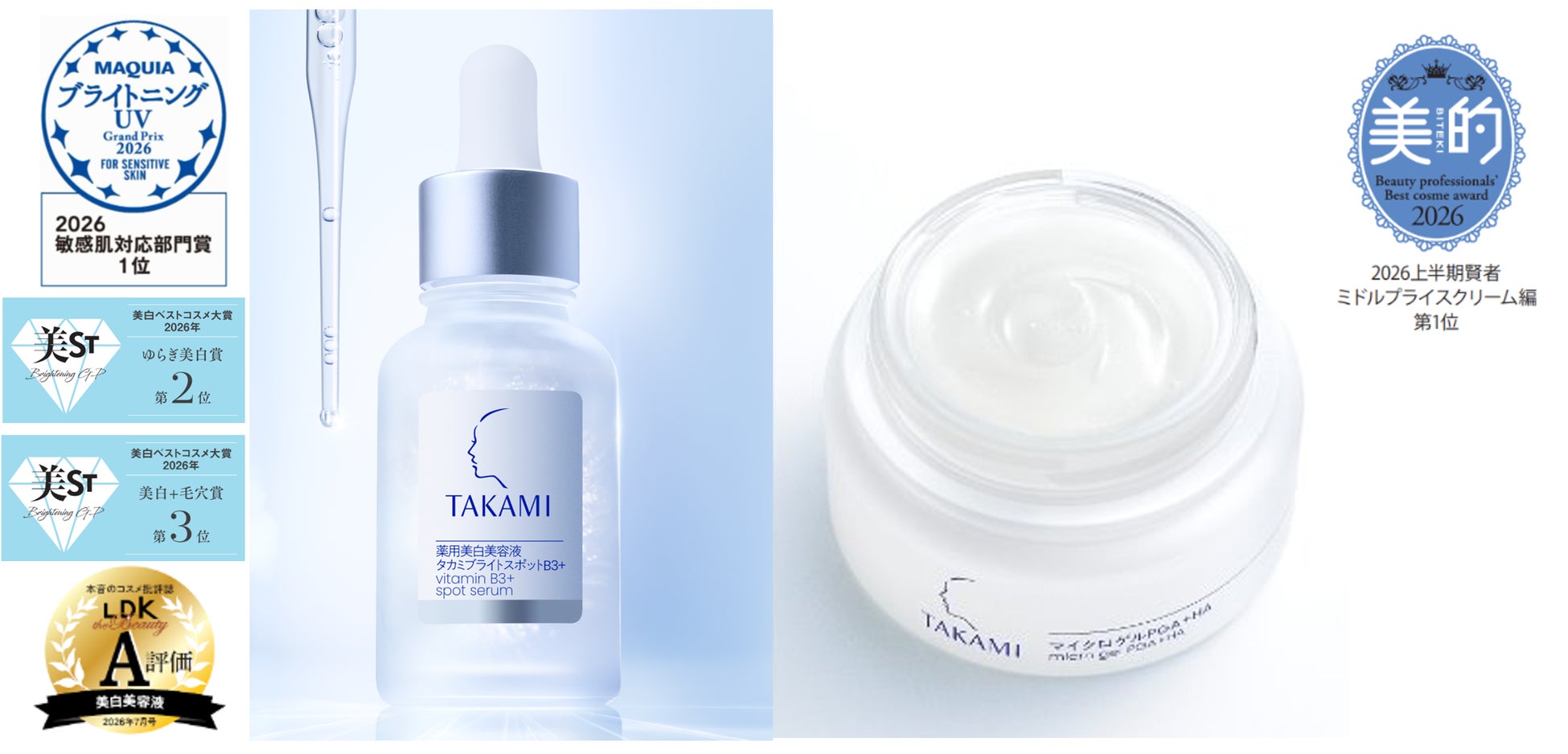 【タカミ】薬用美白*美容液・“水感”ゲルなど2026年上半期ベストコスメ26冠受賞。
