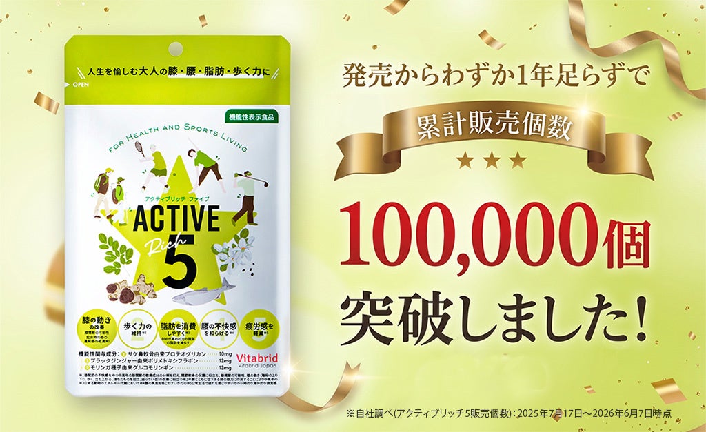 ひざ・腰・筋力・脂肪・疲労感をサポートする機能性表示食品 『アクティブリッチ５』、発売1周年を前に累計10万袋(※)突破！