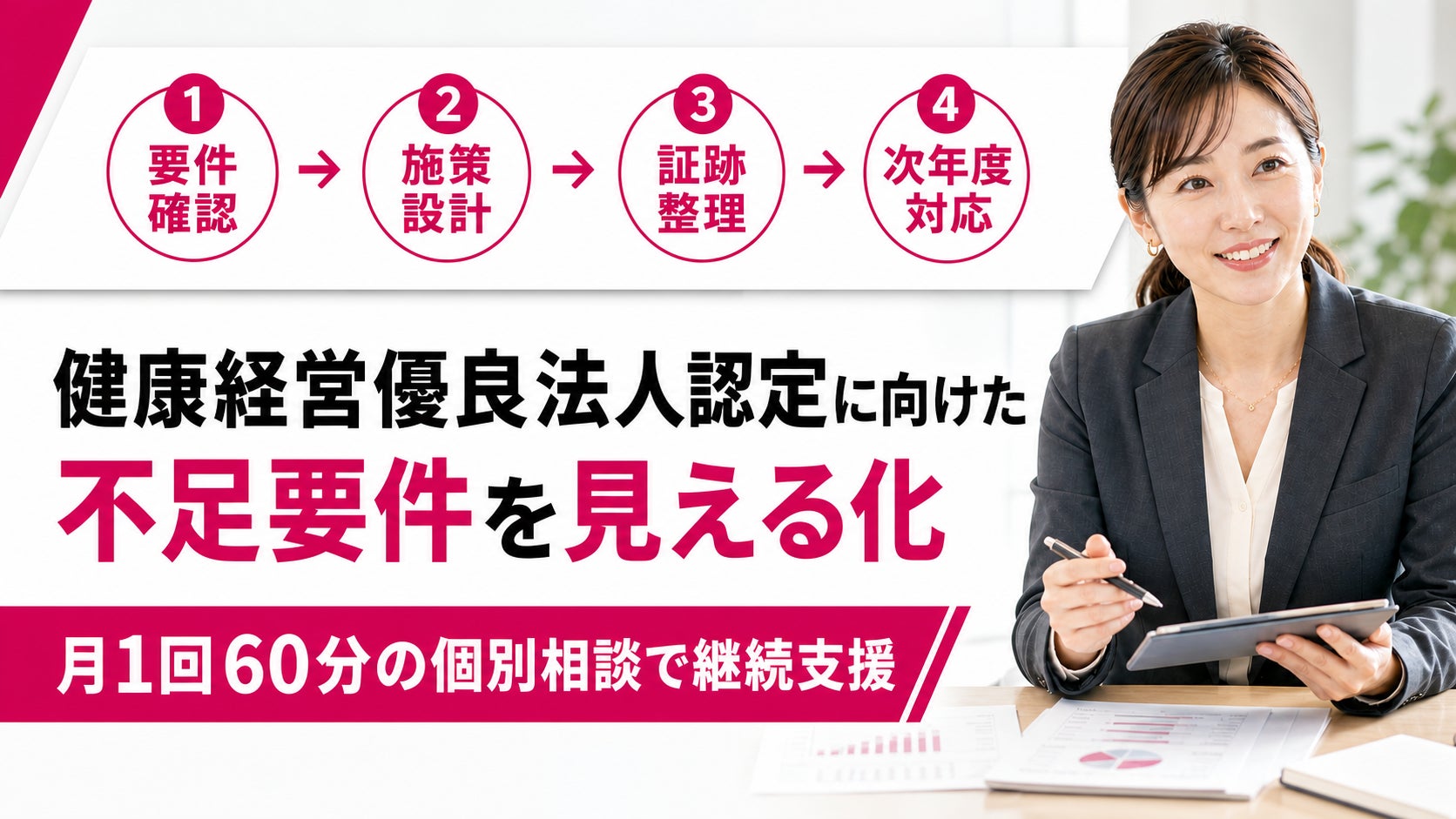 健康経営優良法人認定の不足要件を整理、「健康経営アドバイス」提供を開始