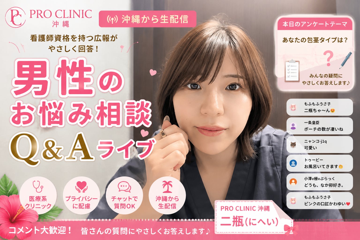 630日連続配信・5,000票調査が明かす「男の性の悩み」の実態──プロクリニック銀座・二瓶ライブが日本一身近な男性相談室を作り続けるまで