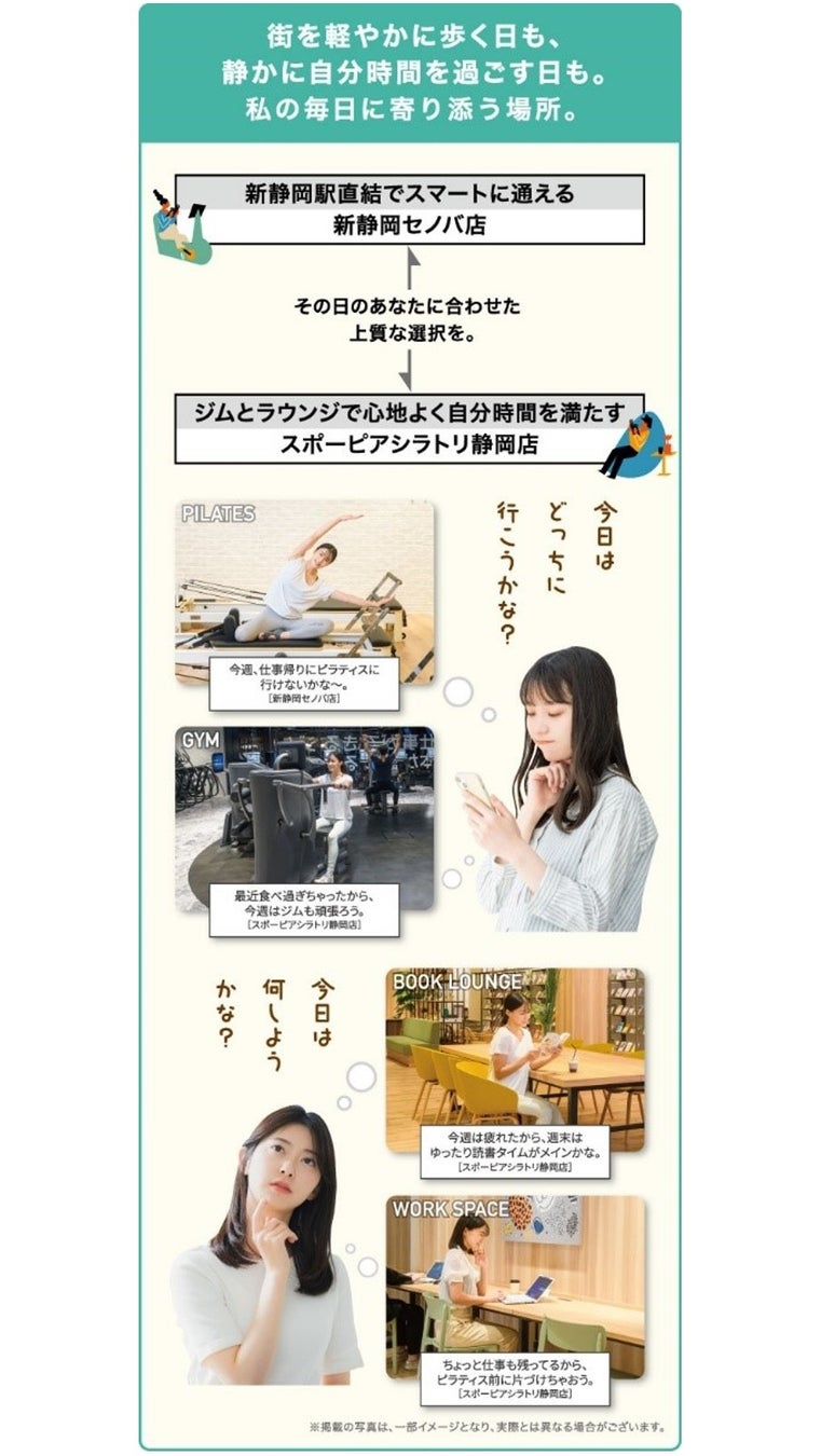 「TSUTAYA Conditioning PILATES 新静岡セノバ店」8月1日（土）グランドオープン