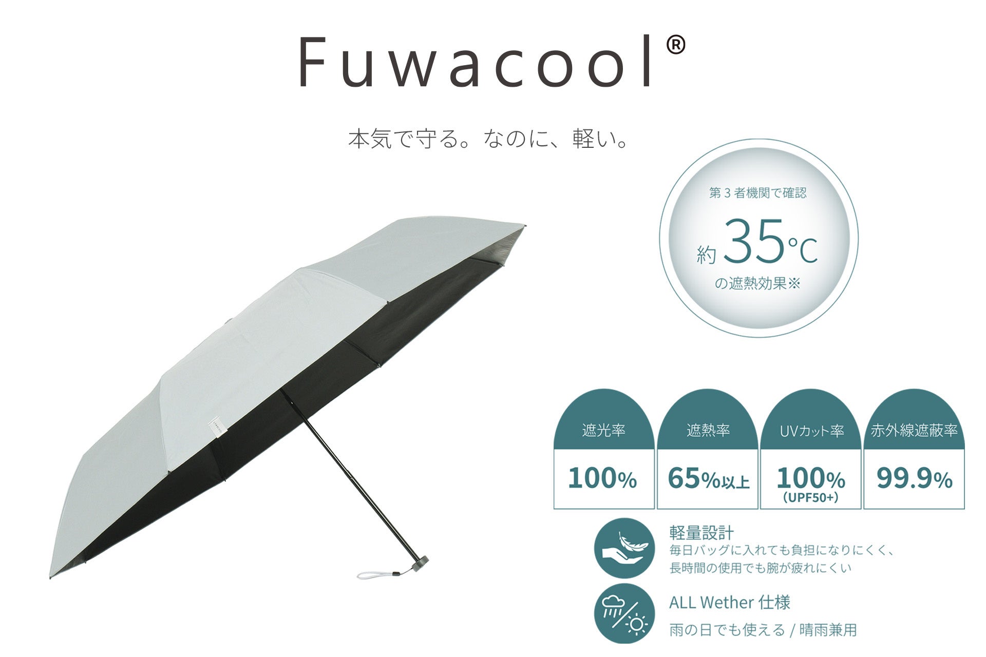 【本格化する夏本番の暑さ対策に】百貨店先行販売で反響を呼んだシリーズ最高遮熱日傘『Fuwacool®』新モデル、7月16日より公式オンラインショップで販売開始