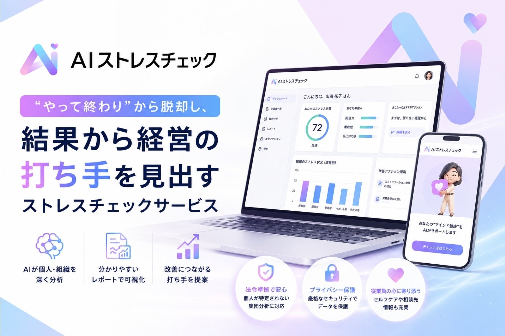 AIストレスチェック、東京大学と共同開発した独自設問で「職場の外」のストレスも可視化