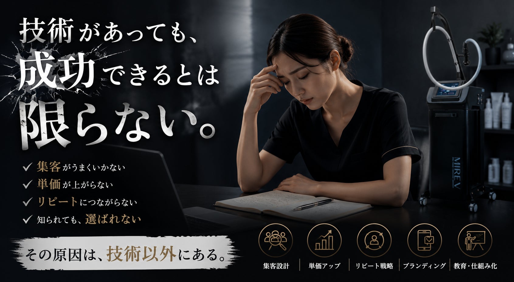 美容サロン経営は「技術力」だけで勝てる時代から、「経営力」で選ばれる時代へ。新しいエステサロン向けのコンサルティングの形、美容サロン専門伴走サービス「SALON AXEL：サロンアクセル」を全国展開。