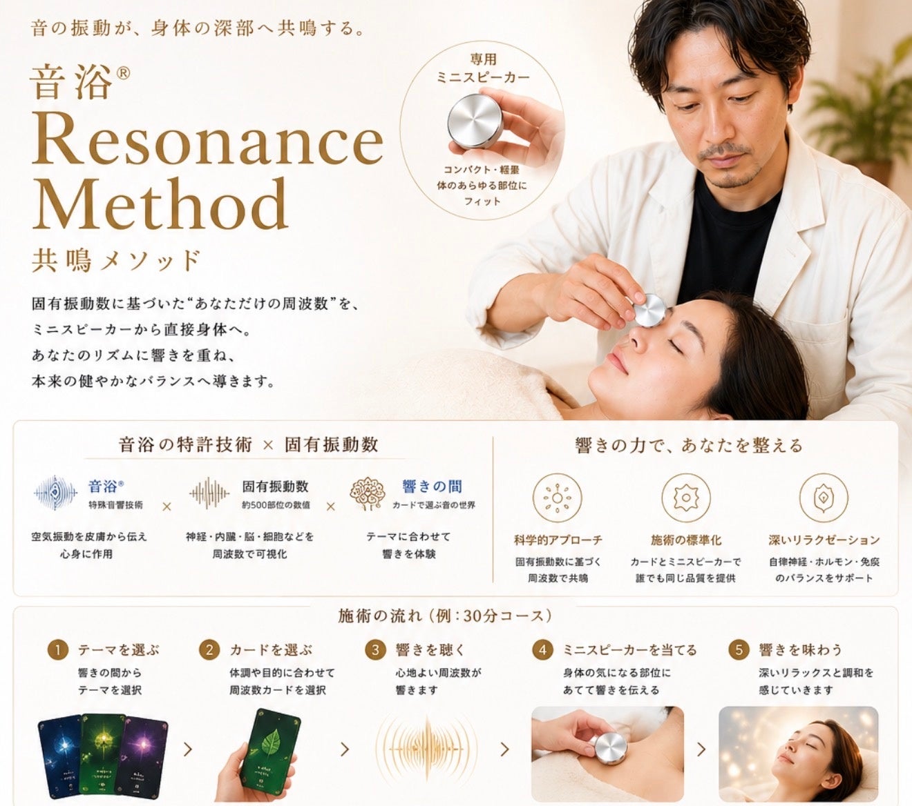 音浴セラピスト養成講座 新メソッド追加