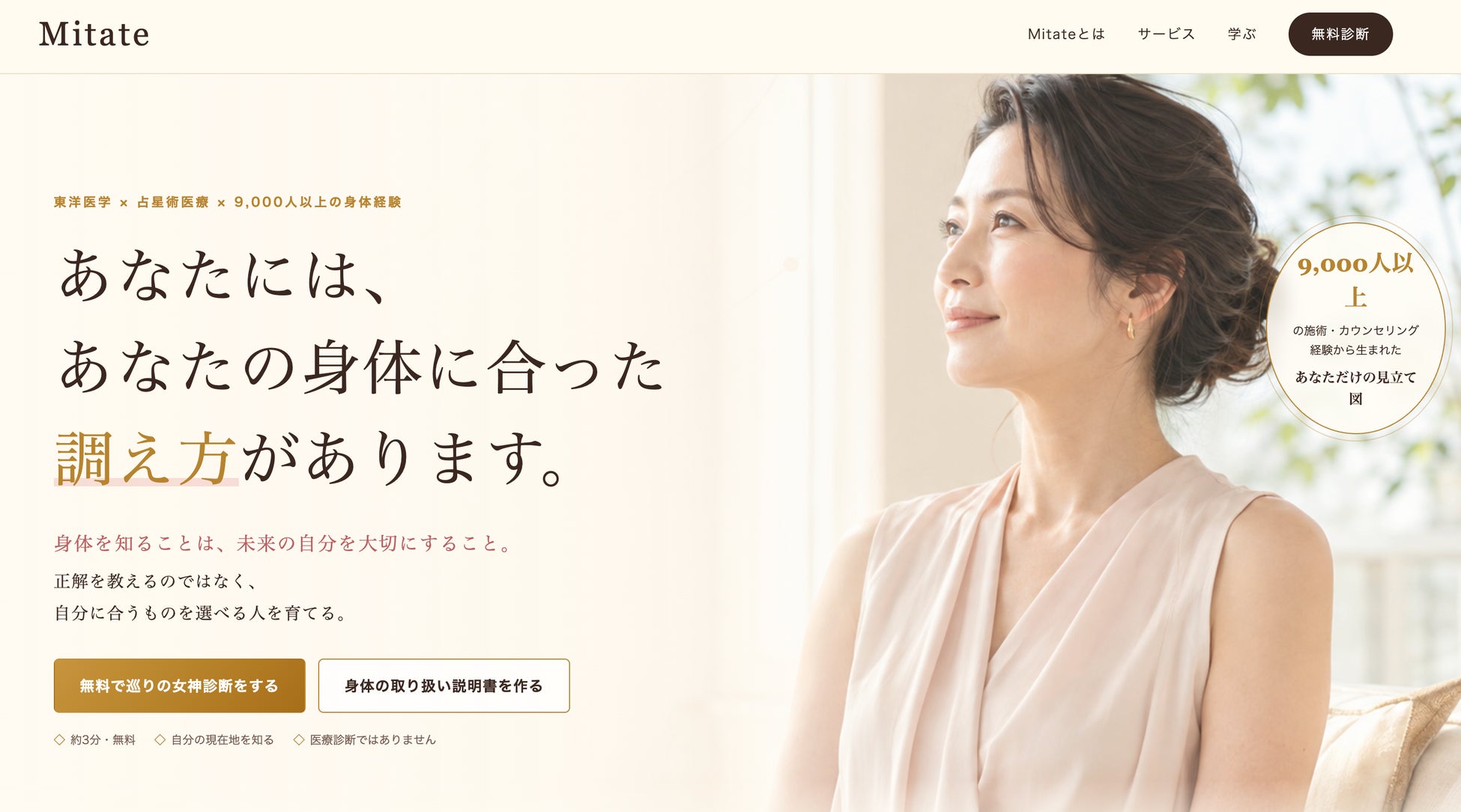 9,000人以上の身体を見て生まれた、私の「身体の取り扱い説明書」をMitateが提供開始