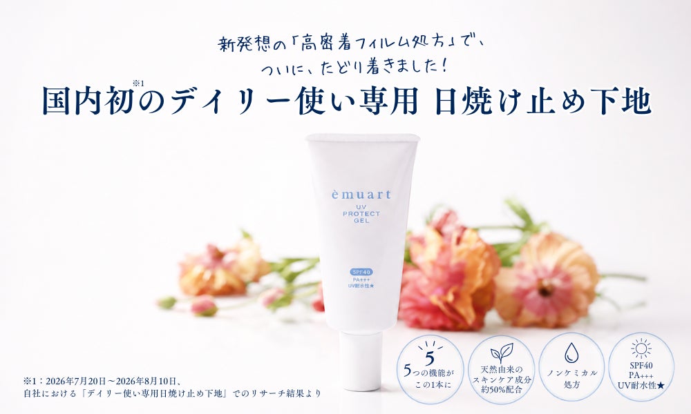国内初（※1）デイリー使い専用日焼け止め下地「UVプロテクトゲル」、販売を本格スタート