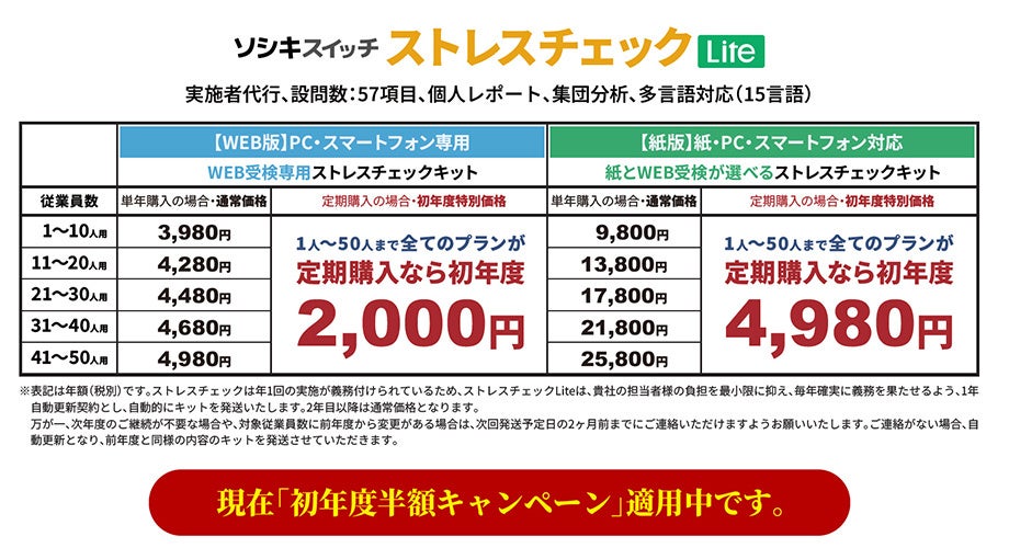 従業員50人未満の小規模事業場向けストレスチェックサービス「ソシキスイッチ ストレスチェックLite」、さらに使いやすく料金改訂しました