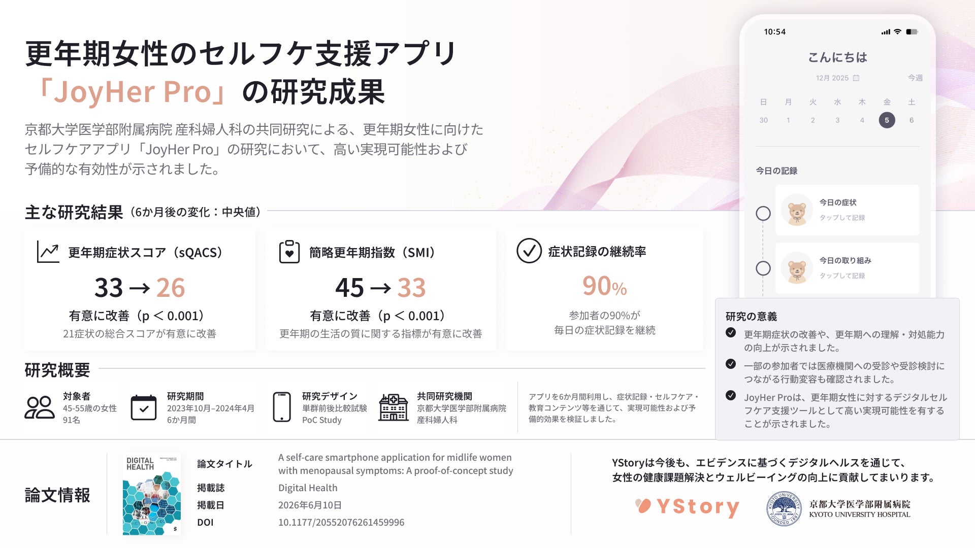 YStory、更年期女性に寄り添うセルフケアアプリ「JoyHer Pro」の研究成果が学術誌「Digital Health」に掲載