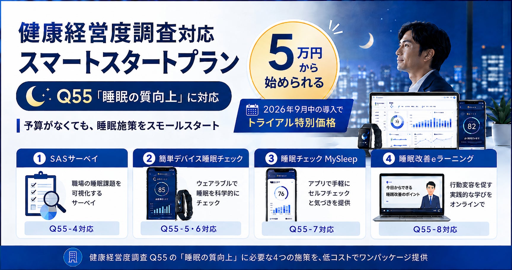 健康経営度調査で「睡眠」が独立設問化。ニューロスペース、5万円から始められる「健康経営度調査対応 スマートスタートプラン」を提供開始