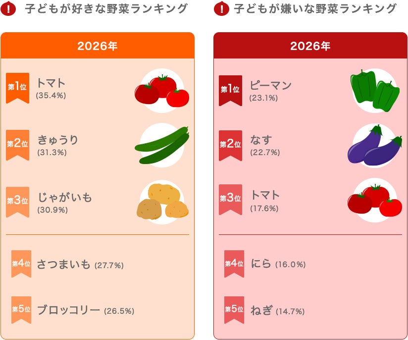 パナソニック エレクトリックワークス、異業種企業との共創を通じて健康経営の普及を推進 ～5社合同で「骨を知ると働き方が変わる 体験型ウェルビーイングセミナー」を開催～