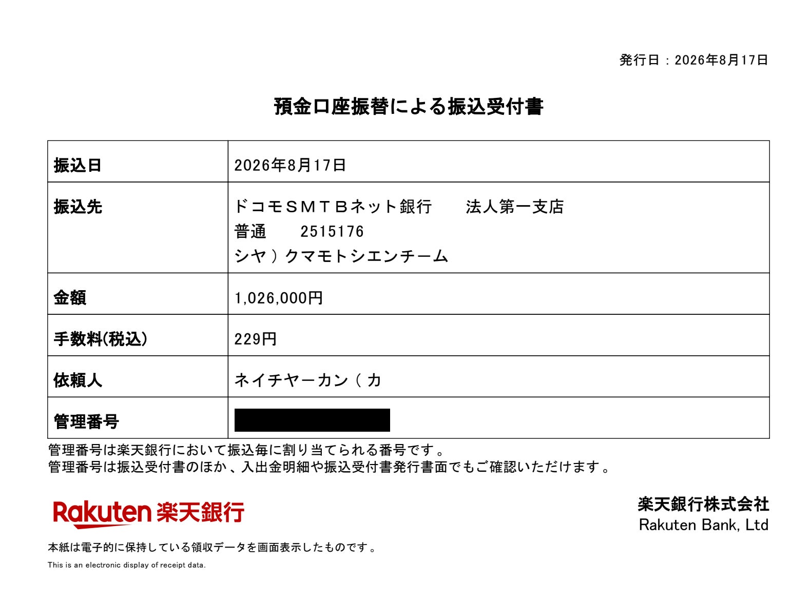 【ご報告】熊本スイカ農家 復興支援プロジェクトの結果について