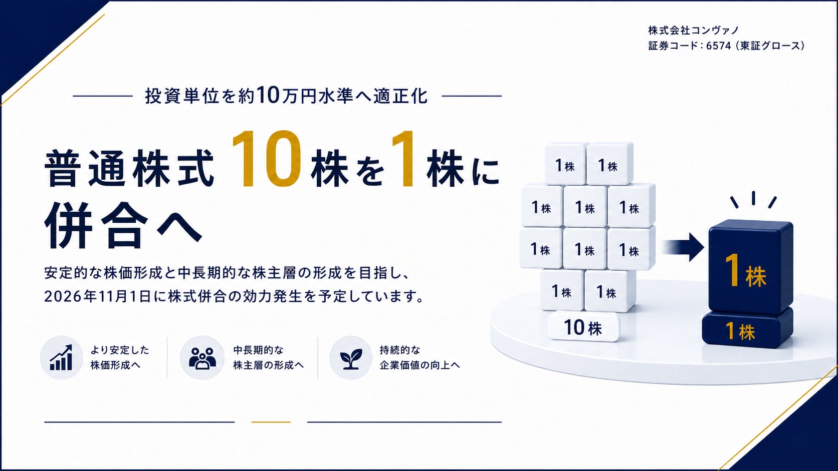 コンヴァノ、普通株式10株を1株に併合へ