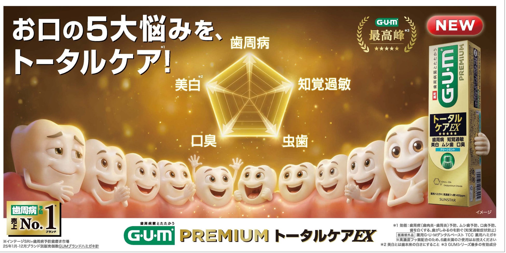 G・U・M史上最高峰*¹の高機能ハミガキ「トータルケア」誕生 “お口の5大悩みをトータルケアする”新CMを9月12日より全国放送開始