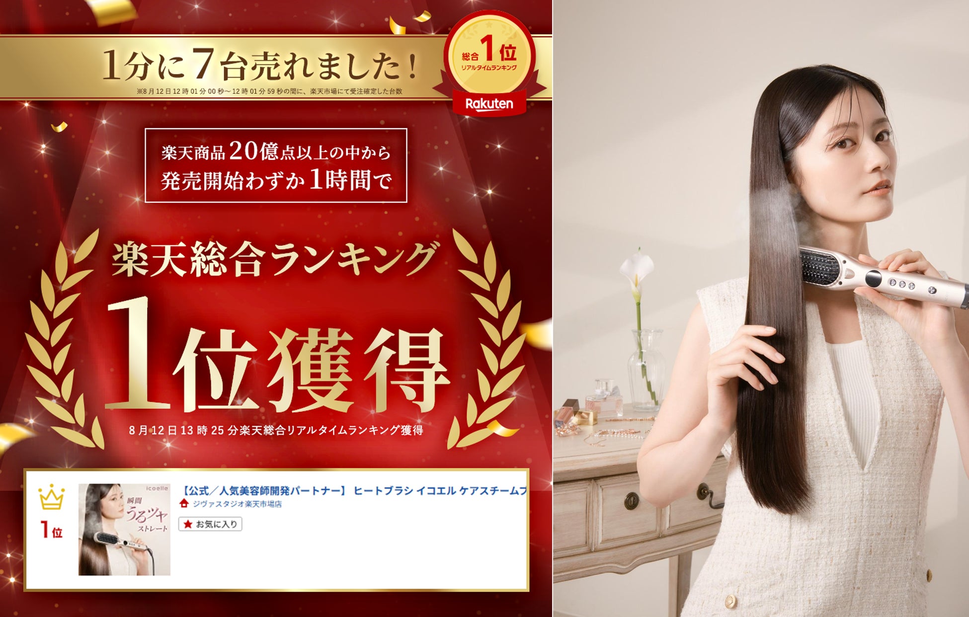 ≪発売わずか1時間で楽天総合1位 ※1 を獲得！≫ 1分間に7台売れた　※2 話題の“時短うるツヤ”美髪器「イコエル ケアスチームブラシアイロン」、楽天デイリーランキング4冠達成の大ヒットスタート！