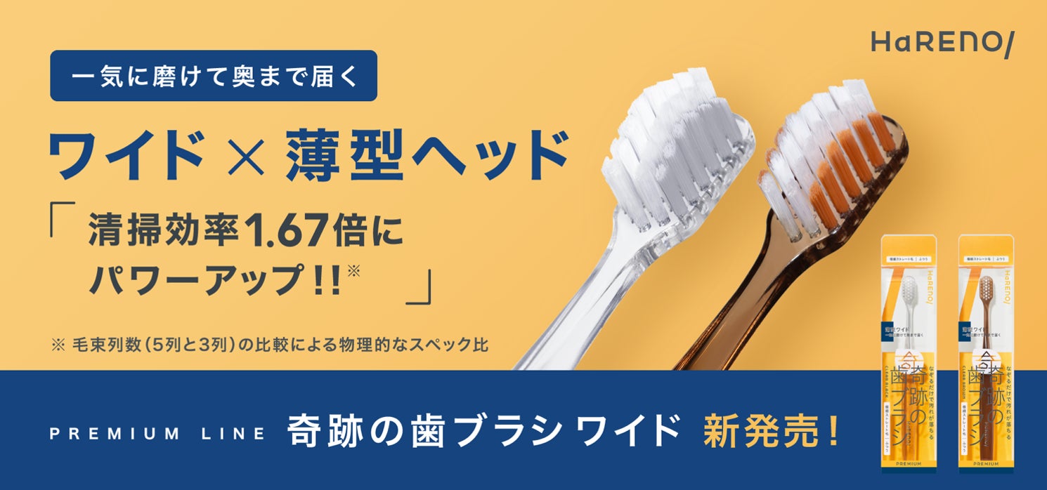 極薄とワイドを両立したヘッドが、ブランド史上最大※の清掃効率を実現！「HaRENO 奇跡の歯ブラシ ワイド」が新登場
