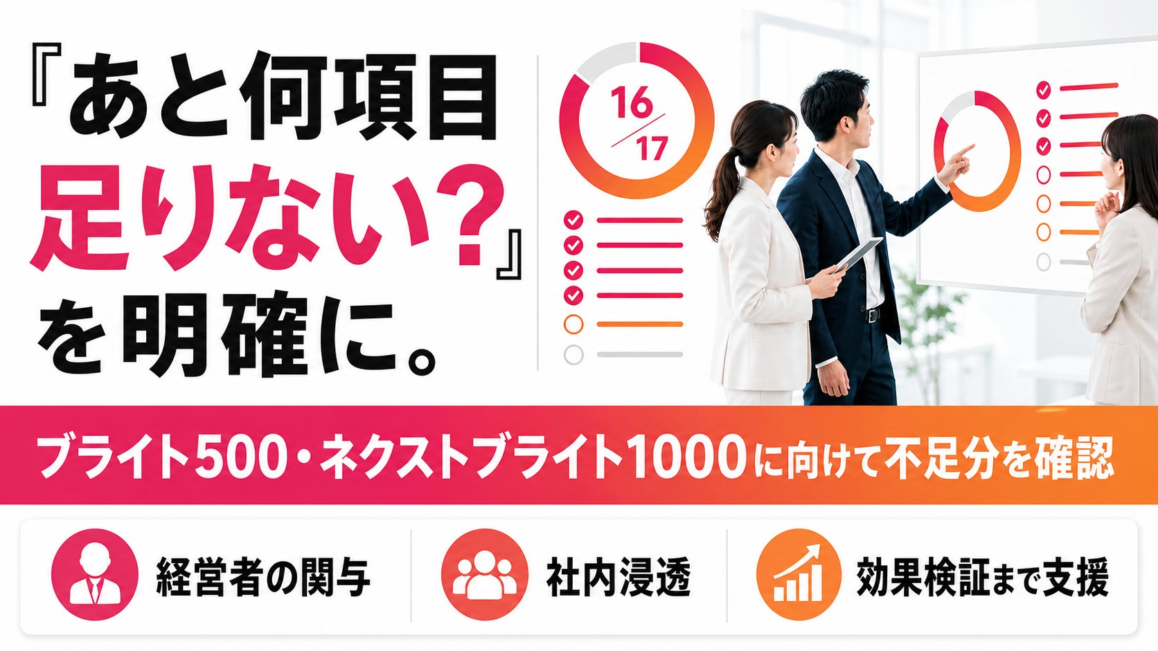 【ブライト500・ネクストブライト1000対策】17項目中16項目以上を目指す「上位認定を受ける為の不足分をチェックし項目を補完」を開始