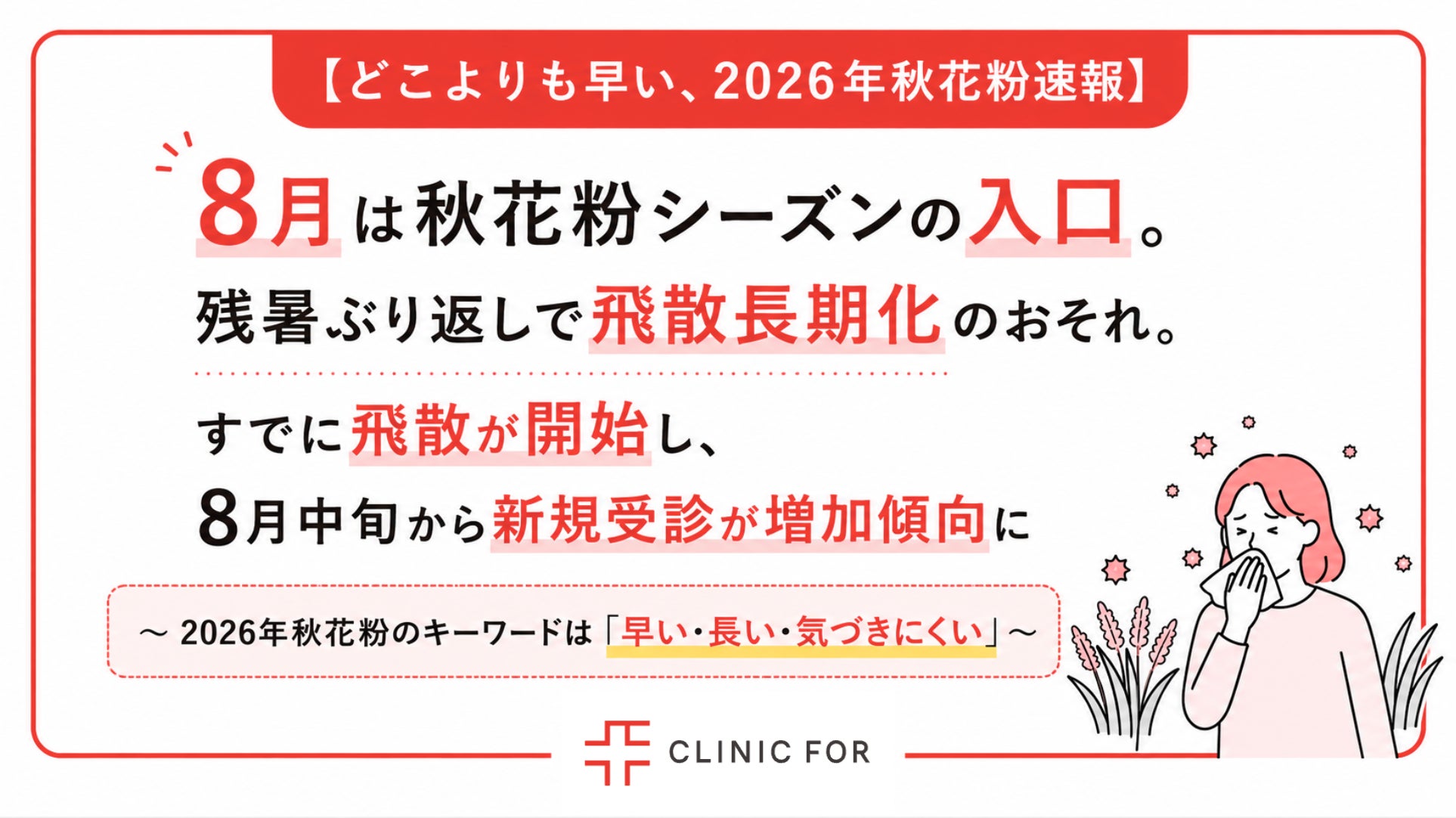 【どこよりも早い、2026年秋花粉速報】8月は秋花粉シーズンの入口。残暑ぶり返しで飛散長期化のおそれ。すでに飛散が開始し、8月中旬から新規受診が増加傾向に