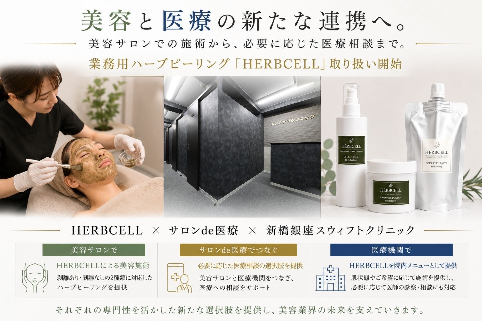美容と医療の連携を新たなステージへ。業務用ハーブピーリング「HÉRBCELL」、サロンde医療の提携医療機関「新橋銀座スウィフトクリニック」で取り扱い開始