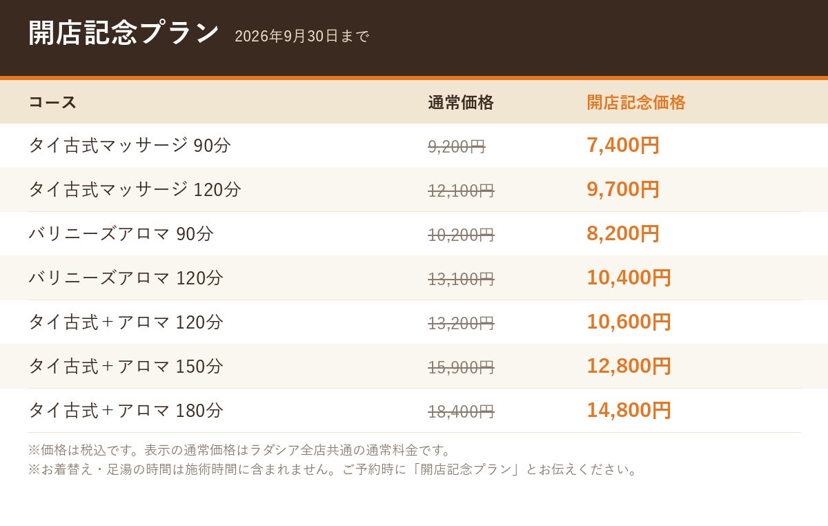 タイ古式マッサージ＆バリニーズアロマ「ラダシア」21店舗目、鳥取県初出店 9月4日オープン
