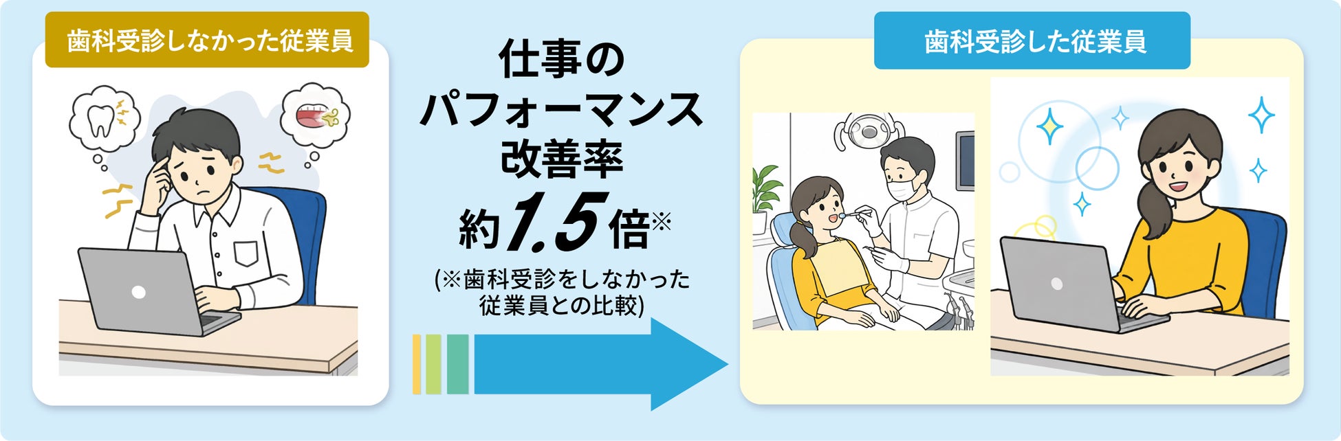 外出先でも手だけでカール復活(※1)。簡単に前髪悩みをリセット、アイロン不要の新発想スティック『シェリーヴェール カールリセットスティック』発売