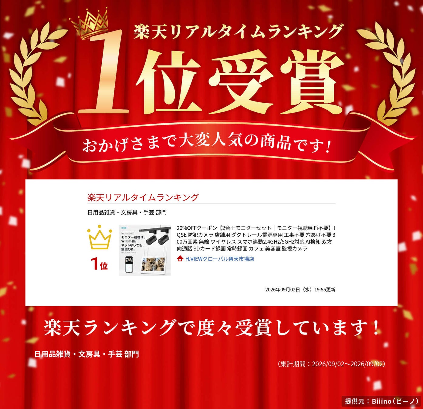 ダクトレール式防犯カメラ「IQSE-G1」2台＋モニターセットが楽天リアルタイムランキング第1位を獲得