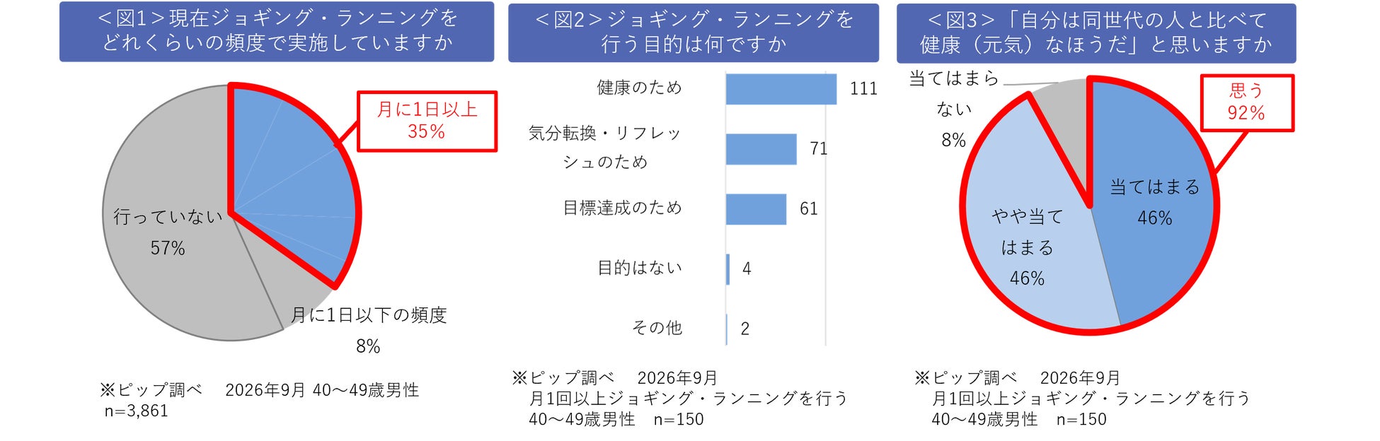 Yunthの生美容液がポケモンデザインに！ピカチュウやイーブイなど、異なる3種のスペシャルパッケージが9月18日より発売