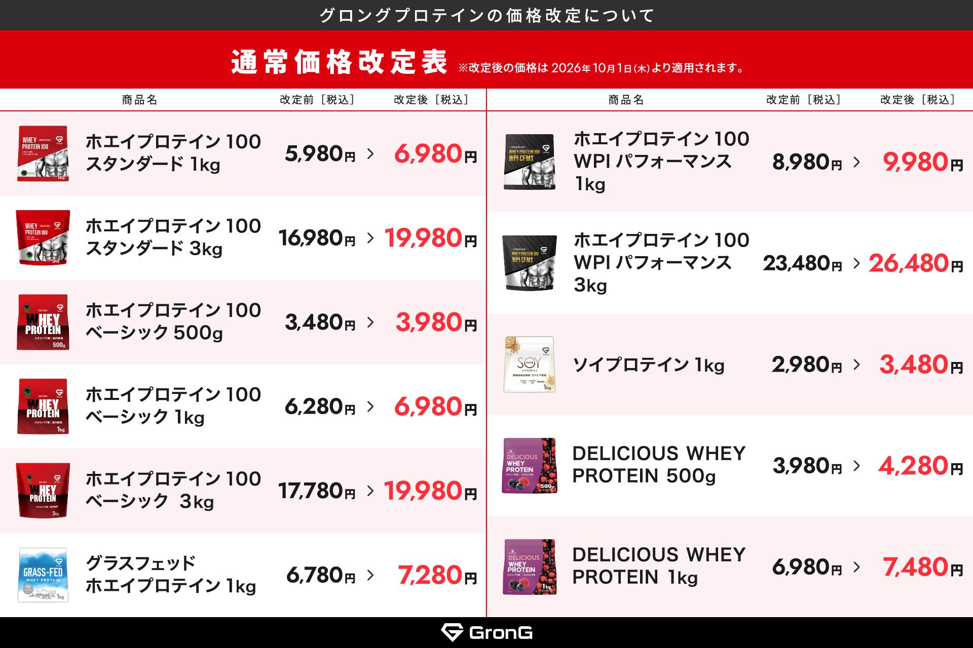 「顧客満足度調査を“受けるだけ”で終わらせない」エステティッ