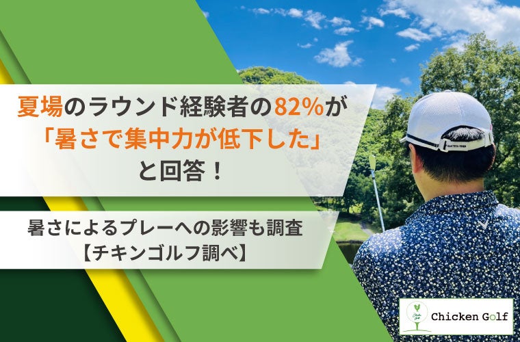 夏場のラウンド経験者の82％が「暑さで集中力が低下した」と回答！暑さによるプレーへの影響も調査【チキンゴルフ調べ】