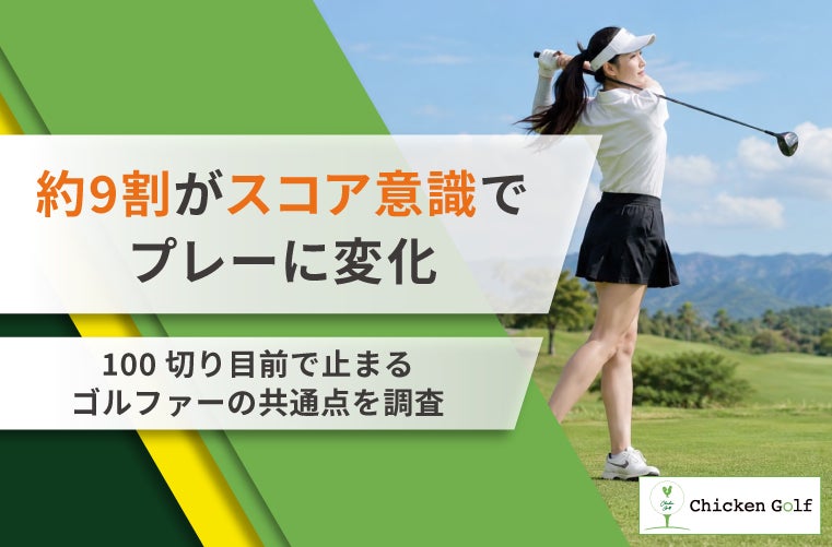 約9割が「スコアを意識してプレーが変わった」と回答！100切り目前で止まるゴルファーの”最後の壁”をチキンゴルフが調査